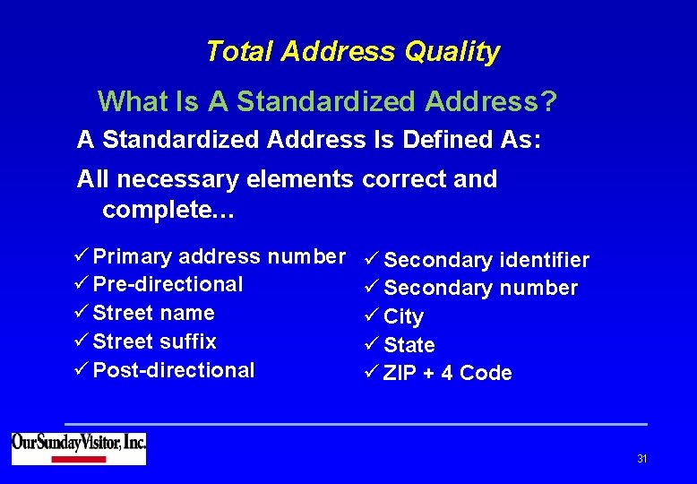 Total Address Quality What Is A Standardized Address? A Standardized Address Is Defined As: