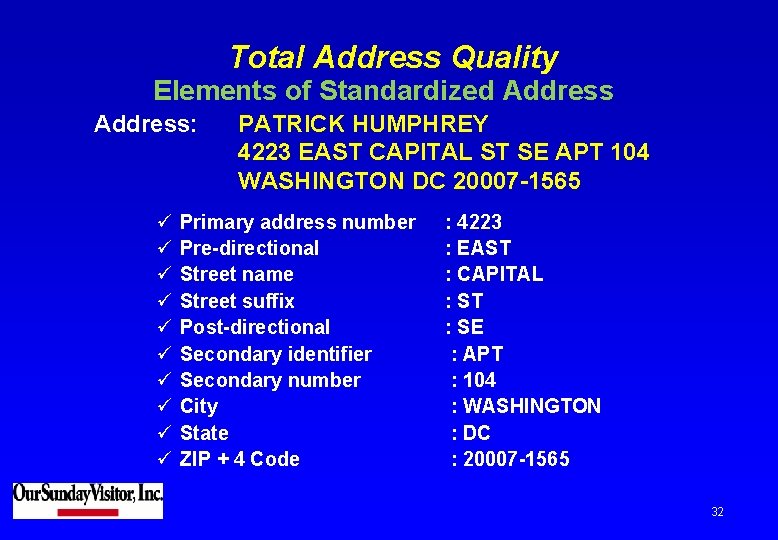 Total Address Quality Elements of Standardized Address: ü ü ü ü ü PATRICK HUMPHREY