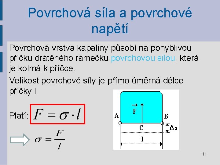 Povrchová síla a povrchové napětí Povrchová vrstva kapaliny působí na pohyblivou příčku drátěného rámečku