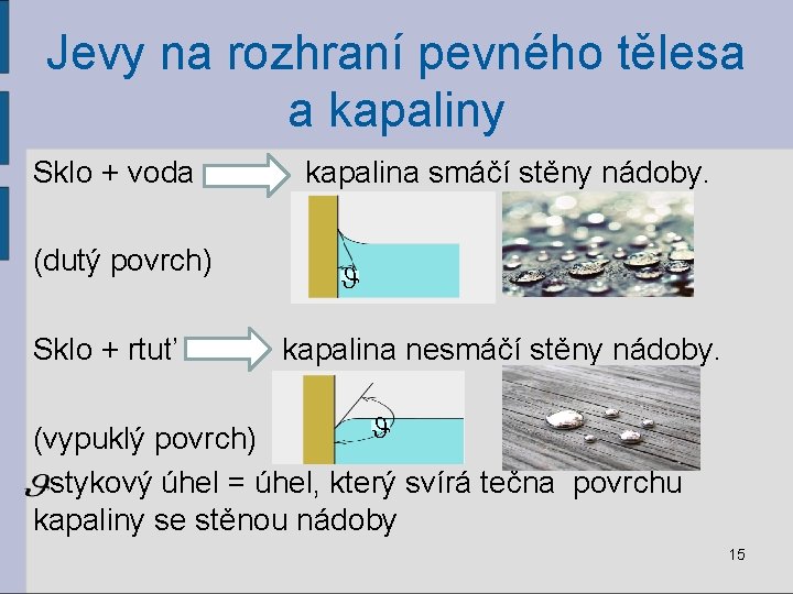 Jevy na rozhraní pevného tělesa a kapaliny Sklo + voda (dutý povrch) Sklo +