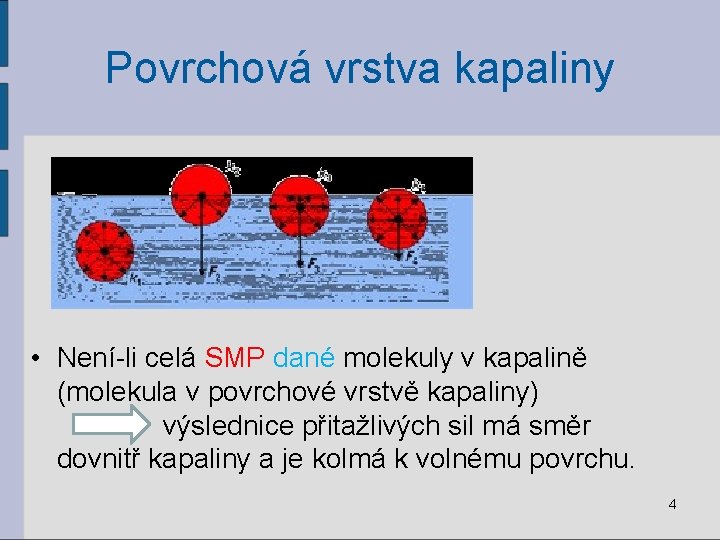 Povrchová vrstva kapaliny • Není-li celá SMP dané molekuly v kapalině (molekula v povrchové