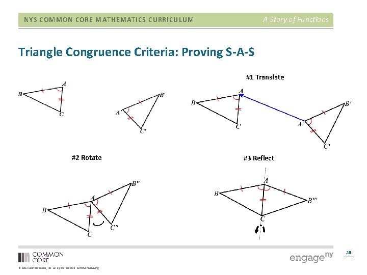 A Story of Functions NYS COMMON CORE MATHEMATICS CURRICULUM Triangle Congruence Criteria: Proving S-A-S