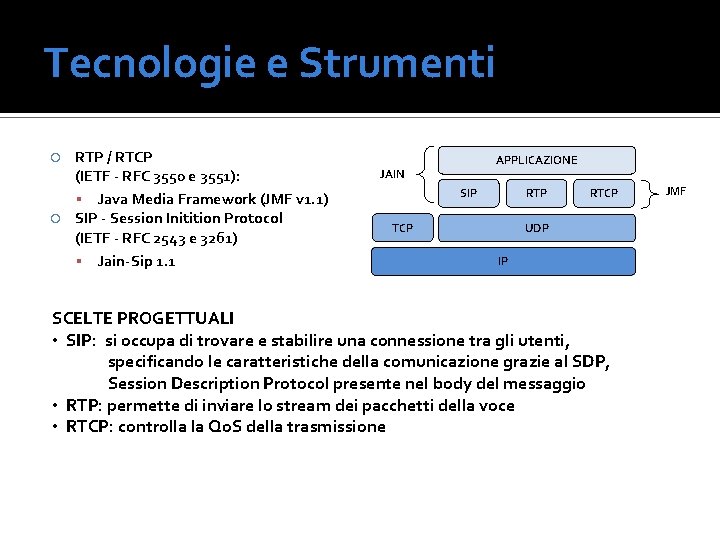 Tecnologie e Strumenti RTP / RTCP (IETF - RFC 3550 e 3551): Java Media