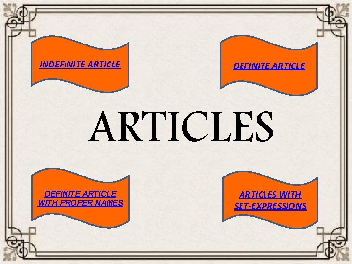 INDEFINITE ARTICLES DEFINITE ARTICLE WITH PROPER NAMES ARTICLES WITH SET-EXPRESSIONS 