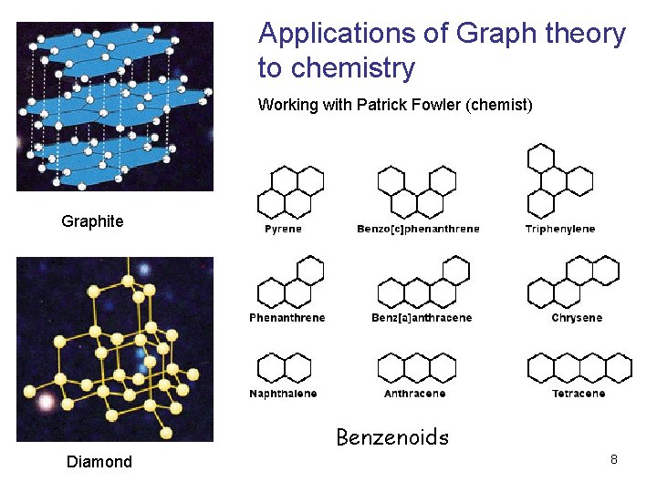 Applications of Graph theory to chemistry Working with Patrick Fowler (chemist) Graphite Benzenoids Diamond Applications of Graph theory to chemistry Working with Patrick Fowler (chemist) Graphite Benzenoids Diamond
