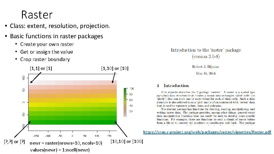 Raster • Class: extent, resolution, projection. • Basic functions in raster packages • Create Raster • Class: extent, resolution, projection. • Basic functions in raster packages • Create