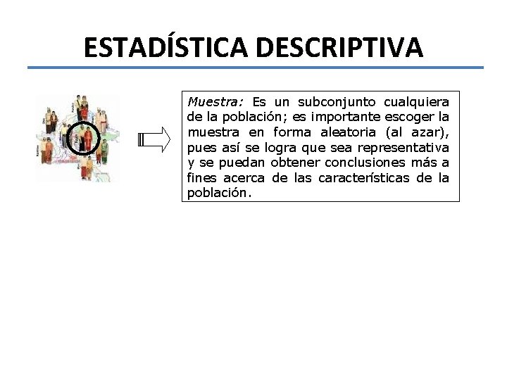 ESTADÍSTICA DESCRIPTIVA Muestra: Es un subconjunto cualquiera de la población; es importante escoger la