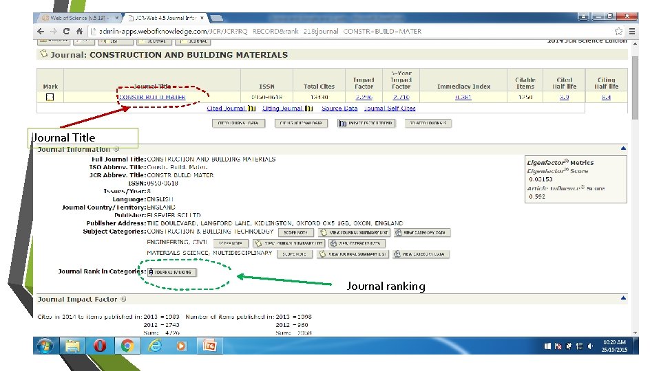 Journal Title Journal ranking 