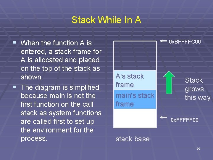Stack While In A § When the function A is entered, a stack frame