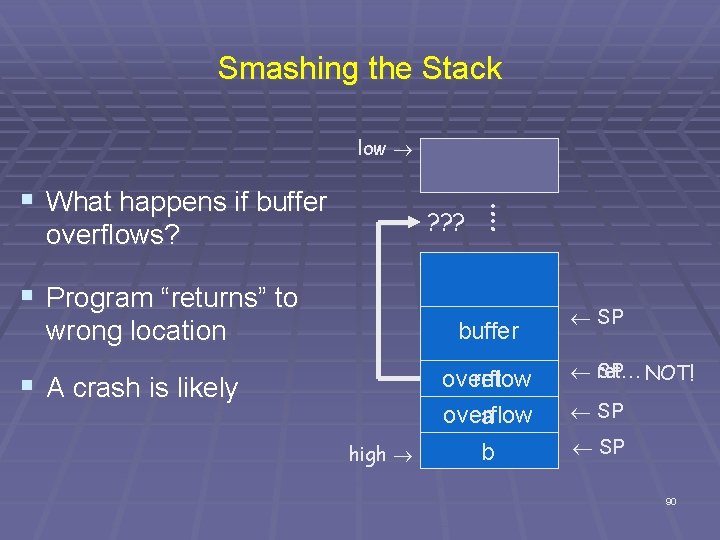 Smashing the Stack low § What happens if buffer : ? ? ? :