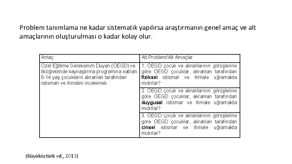 Problem tanımlama ne kadar sistematik yapılırsa araştırmanın genel amaç ve alt amaçlarının oluşturulması o Problem tanımlama ne kadar sistematik yapılırsa araştırmanın genel amaç ve alt amaçlarının oluşturulması o