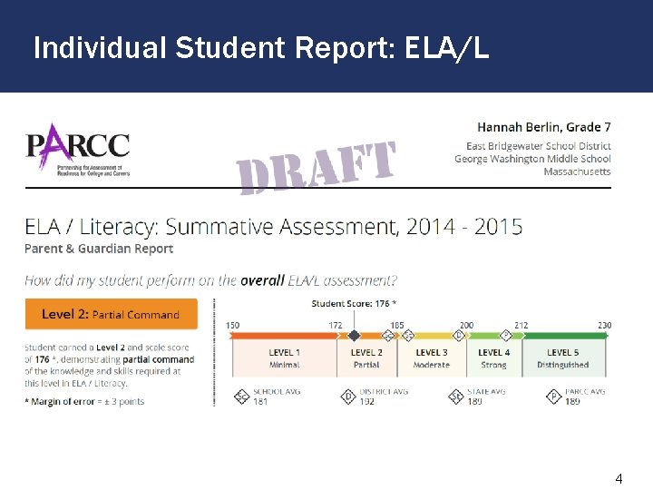 Individual Student Report: ELA/L 4 