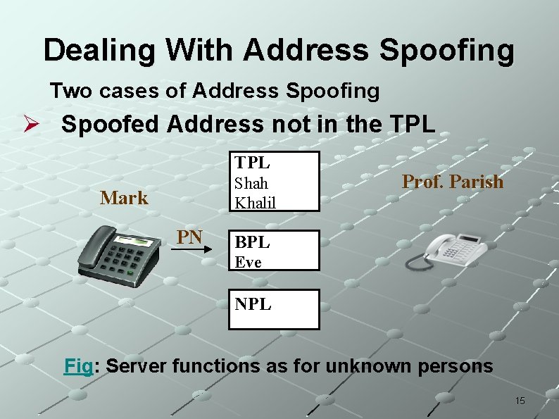 Dealing With Address Spoofing Two cases of Address Spoofing Ø Spoofed Address not in Dealing With Address Spoofing Two cases of Address Spoofing Ø Spoofed Address not in