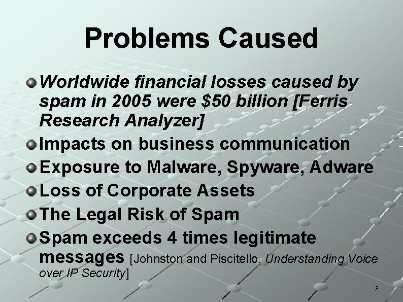 Problems Caused Worldwide financial losses caused by spam in 2005 were $50 billion [Ferris Problems Caused Worldwide financial losses caused by spam in 2005 were $50 billion [Ferris