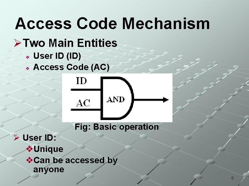 Access Code Mechanism ØTwo Main Entities v v User ID (ID) Access Code (AC) Access Code Mechanism ØTwo Main Entities v v User ID (ID) Access Code (AC)
