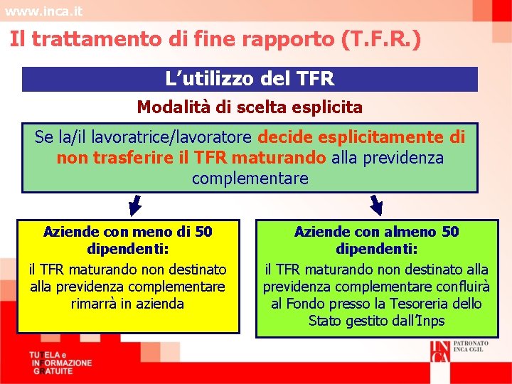 www. inca. it Il trattamento di fine rapporto (T. F. R. ) L’utilizzo del