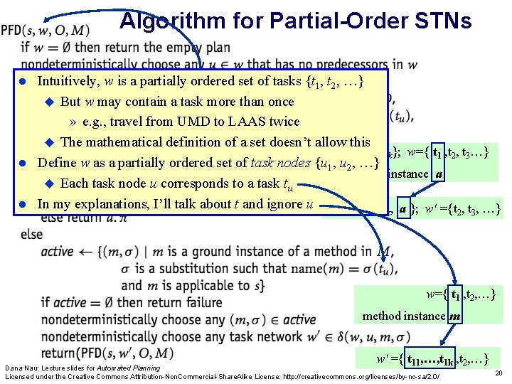Algorithm for Partial-Order STNs Intuitively, w is a partially ordered set of tasks {t