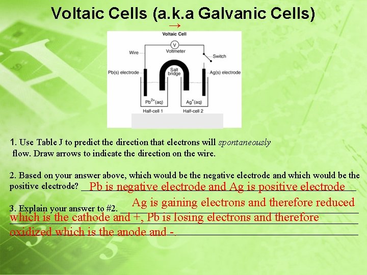 Voltaic Cells (a. k. a Galvanic Cells) → 1. Use Table J to predict