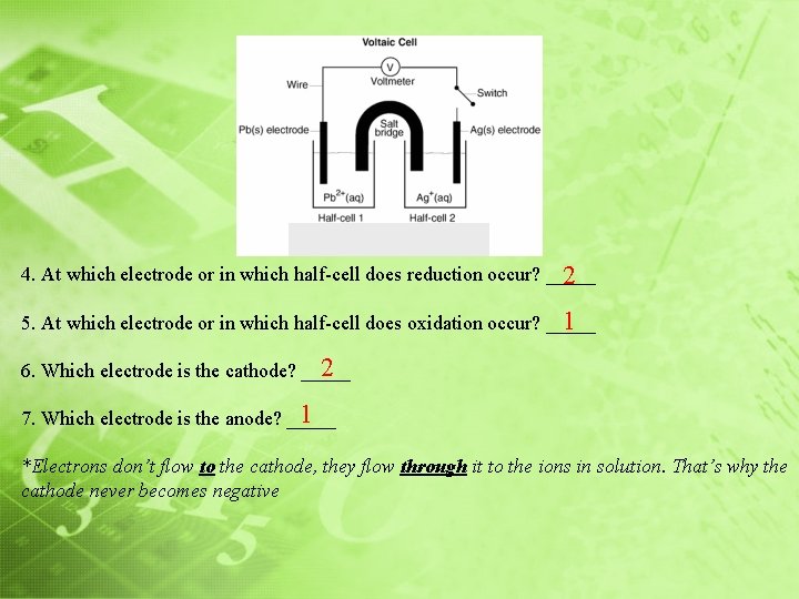 4. At which electrode or in which half-cell does reduction occur? _____ 2 5.