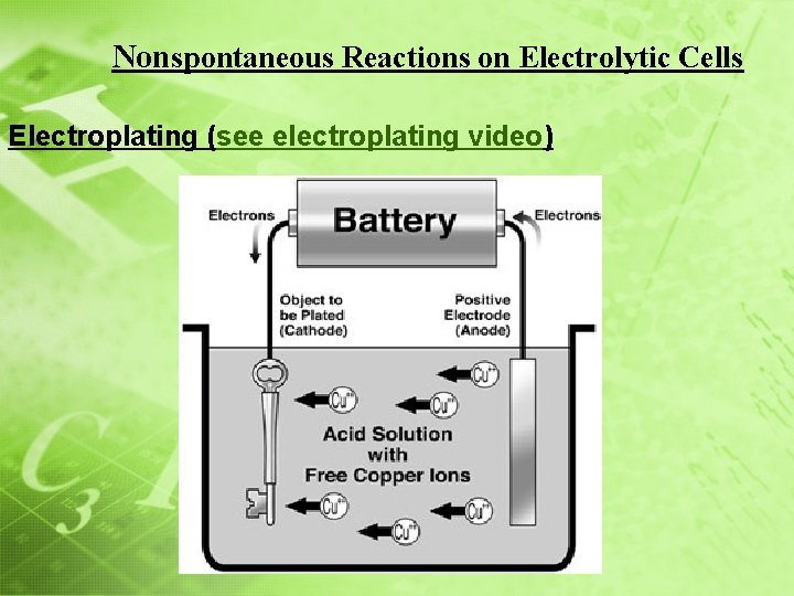  Nonspontaneous Reactions on Electrolytic Cells Electroplating (see electroplating video) 