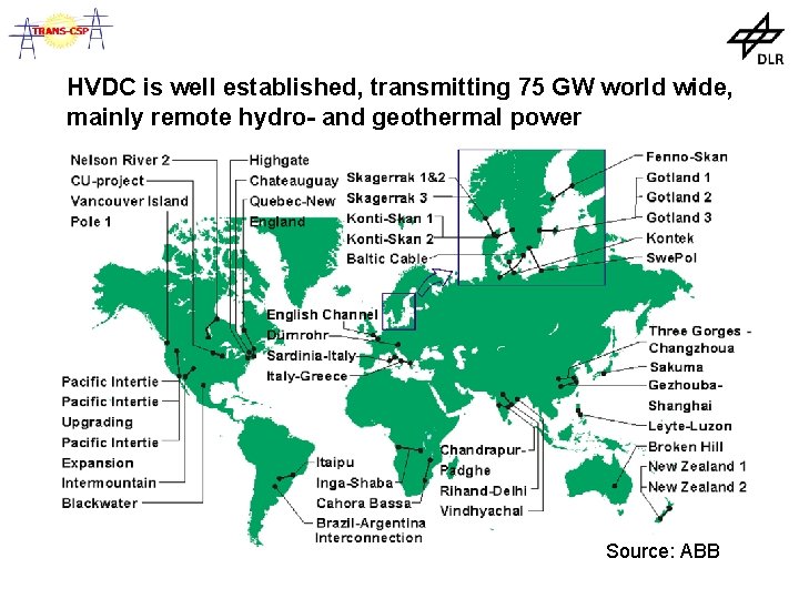 HVDC is well established, transmitting 75 GW world wide, mainly remote hydro- and geothermal
