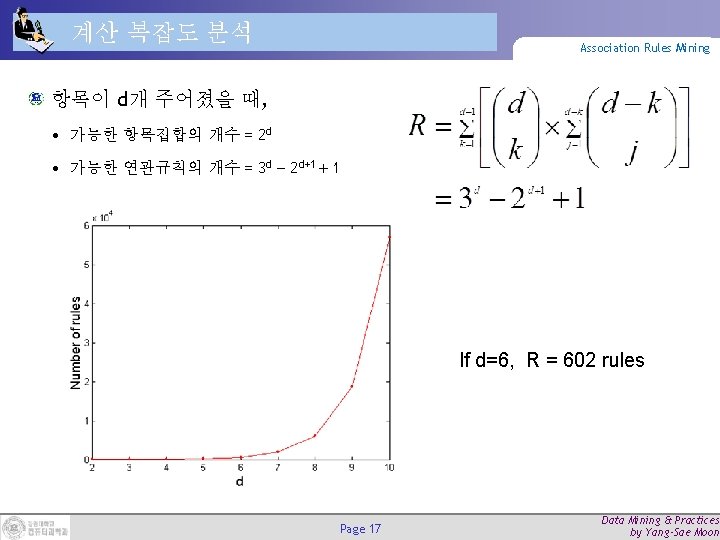 계산 복잡도 분석 Association Rules Mining 항목이 d개 주어졌을 때, • 가능한 항목집합의 개수