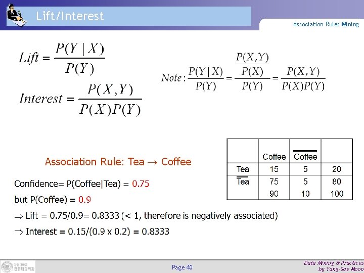 Lift/Interest Association Rules Mining Page 40 Data Mining & Practices by Yang-Sae Moon 