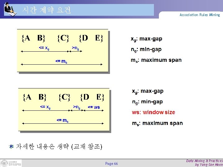 시간 제약 요건 Association Rules Mining 자세한 내용은 생략 (교재 참조) Page 66 Data