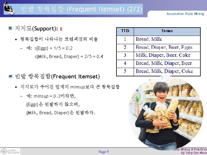 빈발 항목집합 (Frequent Itemset) (2/2) Association Rules Mining 지지도(Support): s • 항목집합이 나타나는 트랜잭션의