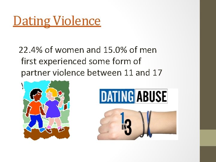 Dating Violence 22. 4% of women and 15. 0% of men first experienced some
