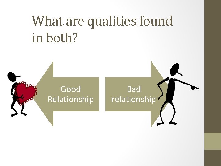 What are qualities found in both? Good Relationship Bad relationship 