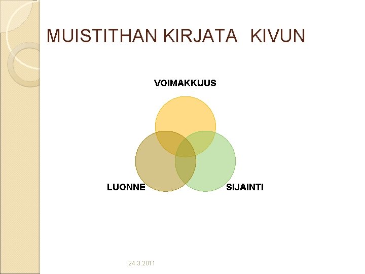 MUISTITHAN KIRJATA KIVUN VOIMAKKUUS LUONNE 24. 3. 2011 SIJAINTI 