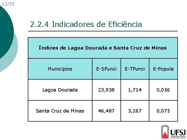 12/33 2. 2. 4 Indicadores de Eficiência Índices de Lagoa Dourada e Santa Cruz