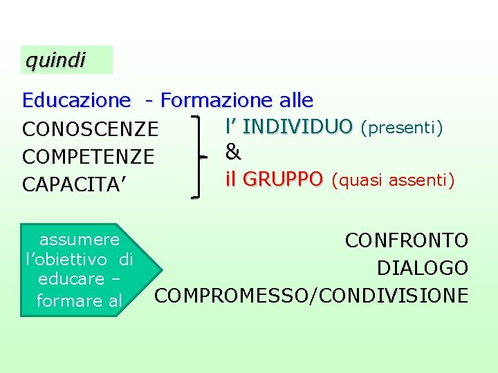 quindi Educazione - Formazione alle l’ INDIVIDUO (presenti) CONOSCENZE & COMPETENZE il GRUPPO (quasi