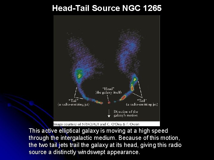 Head-Tail Source NGC 1265 This active elliptical galaxy is moving at a high speed