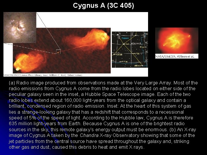 Cygnus A (3 C 405) (a) Radio image produced from observations made at the