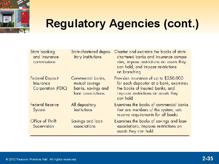 Regulatory Agencies (cont. ) © 2012 Pearson Prentice Hall. All rights reserved. 2 -35 Regulatory Agencies (cont. ) © 2012 Pearson Prentice Hall. All rights reserved. 2 -35