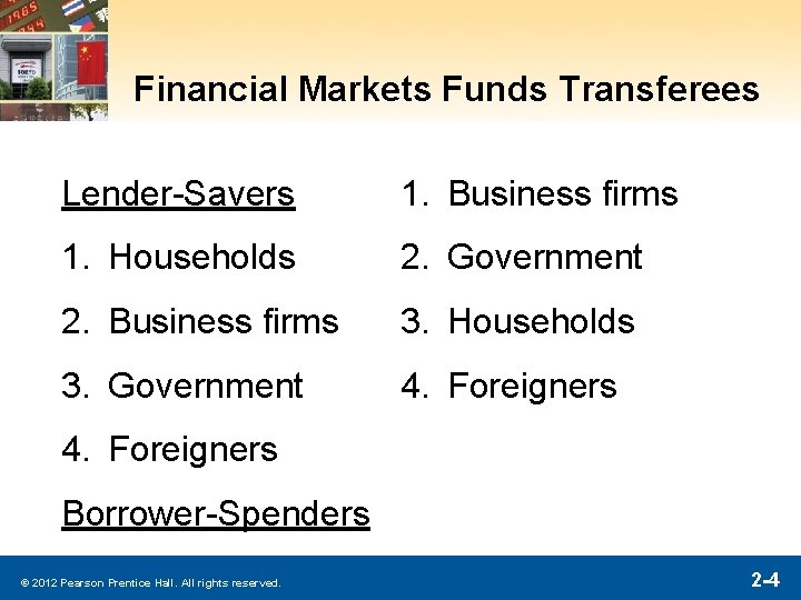 Financial Markets Funds Transferees Lender-Savers 1. Business firms 1. Households 2. Government 2. Business Financial Markets Funds Transferees Lender-Savers 1. Business firms 1. Households 2. Government 2. Business