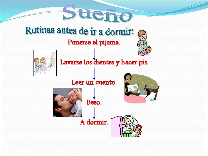 Ponerse el pijama. Lavarse los dientes y hacer pis. Leer un cuento. Beso. A