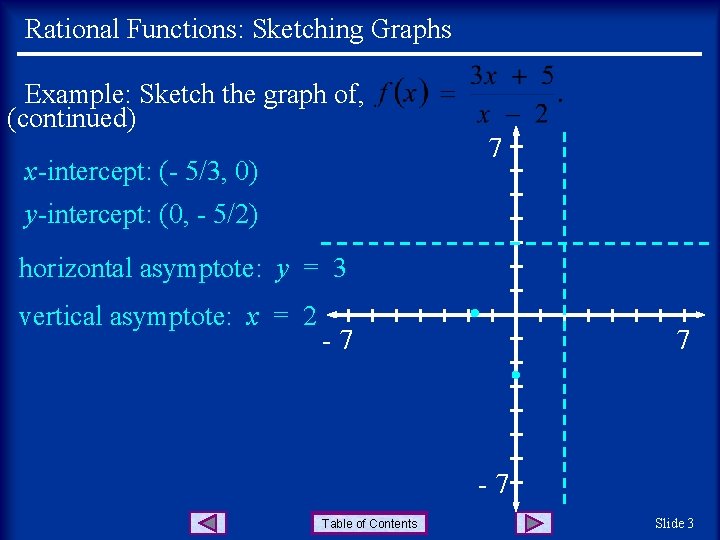 Rational Functions: Sketching Graphs Example: Sketch the graph of, (continued) x-intercept: (- 5/3, 0)