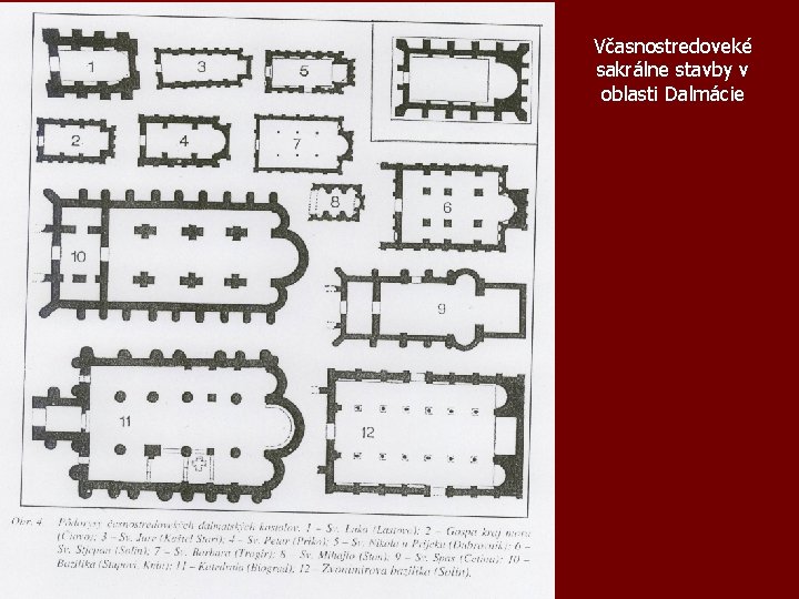 Včasnostredoveké sakrálne stavby v oblasti Dalmácie 