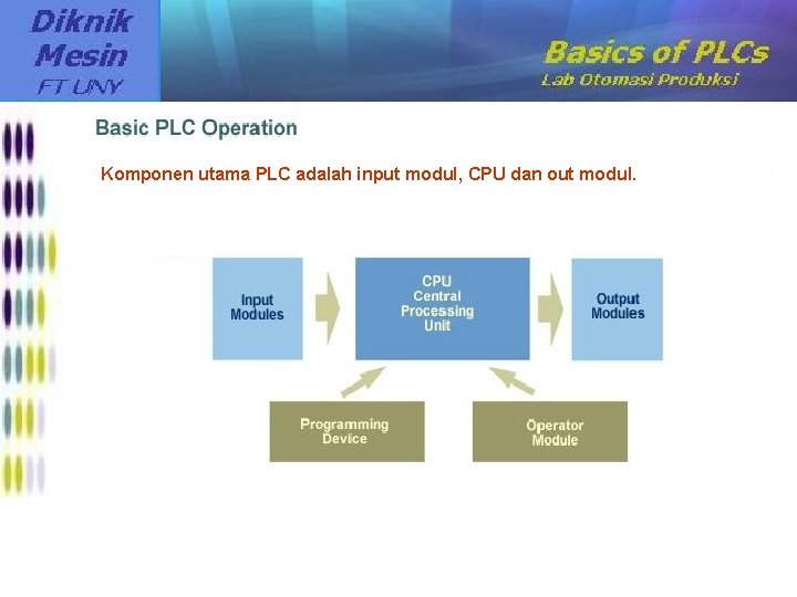 Komponen utama PLC adalah input modul, CPU dan out modul. 