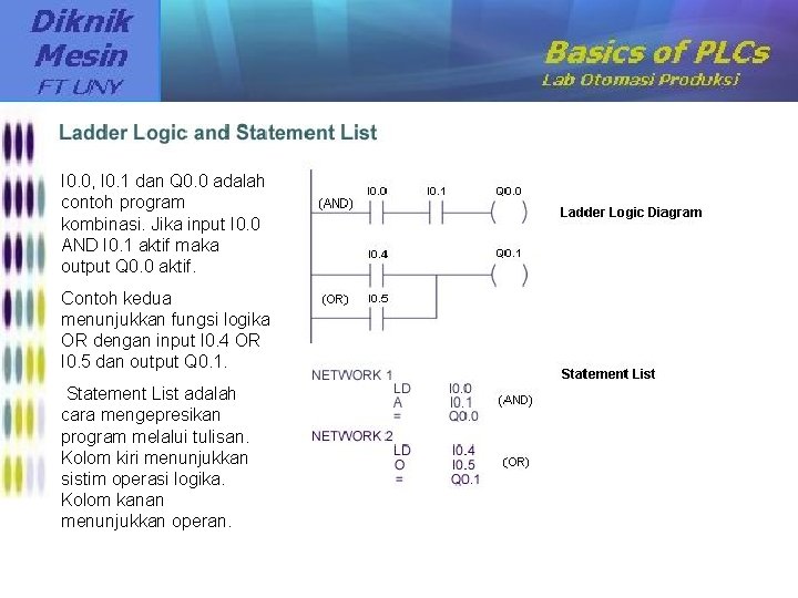 I 0. 0, I 0. 1 dan Q 0. 0 adalah contoh program kombinasi.