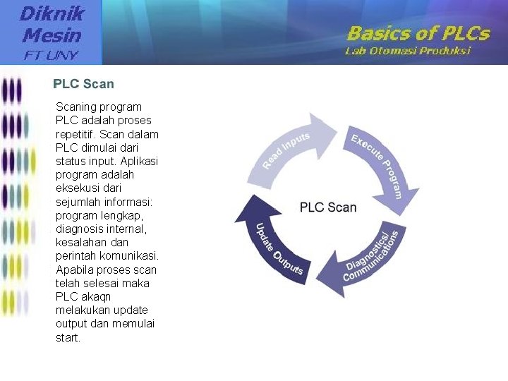 Scaning program PLC adalah proses repetitif. Scan dalam PLC dimulai dari status input. Aplikasi