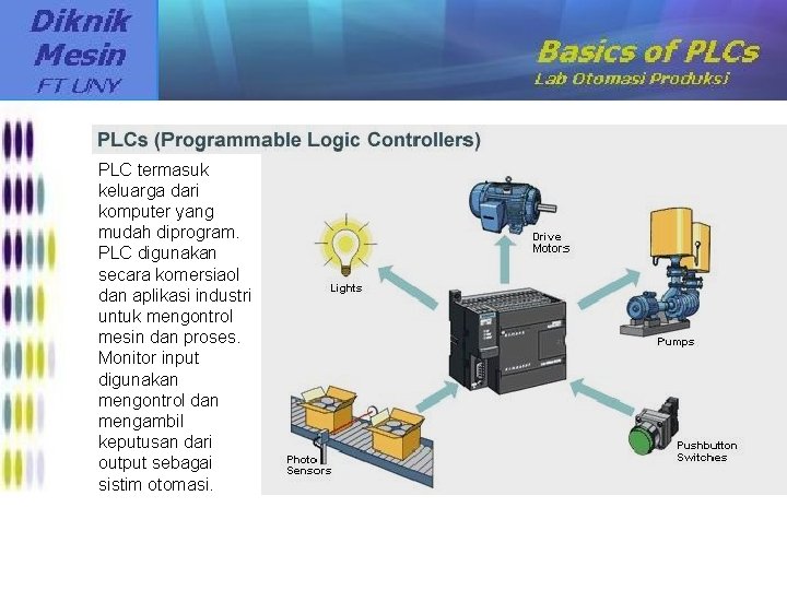 PLC termasuk keluarga dari komputer yang mudah diprogram. PLC digunakan secara komersiaol dan aplikasi