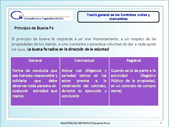 Teoría general de los Contratos civiles y mercantiles Principio de Buena Fe El principio