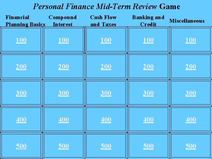 Personal Finance Mid-Term Review Game Financial Compound Planning Basics Interest Cash Flow and Taxes Personal Finance Mid-Term Review Game Financial Compound Planning Basics Interest Cash Flow and Taxes