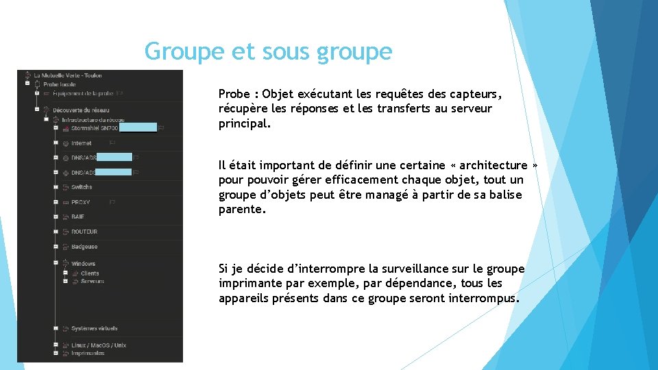 Groupe et sous groupe Probe : Objet exécutant les requêtes des capteurs, récupère les