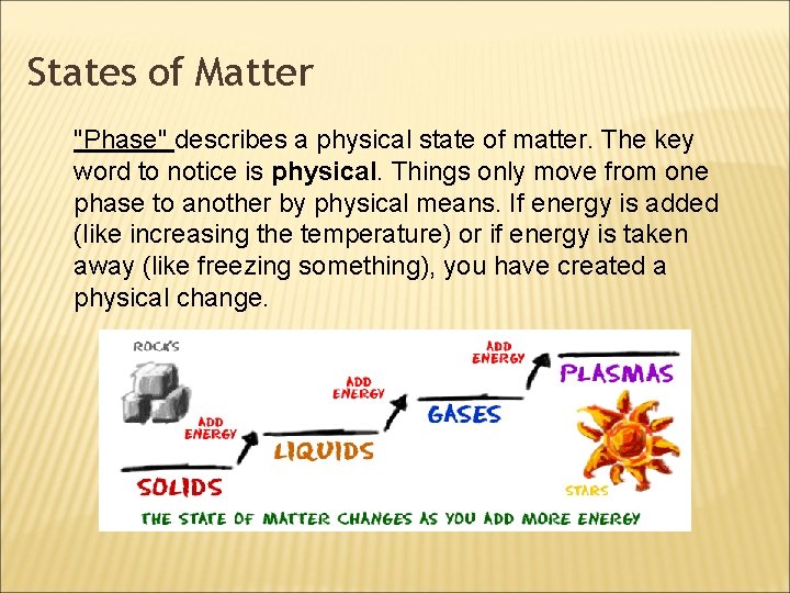 States of Matter "Phase" describes a physical state of matter. The key word to