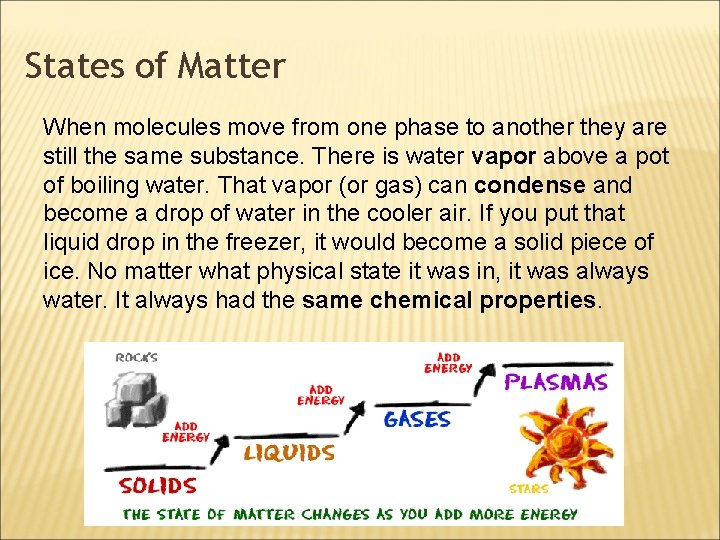 States of Matter When molecules move from one phase to another they are still